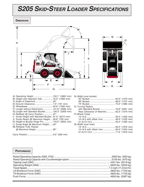 skid steer loader specifications|skid steer loader chart.